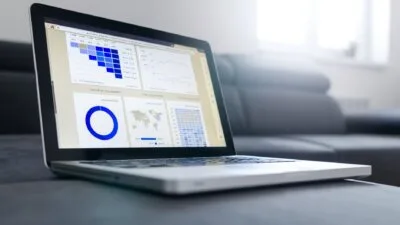 Google Ads met de omgekeerde ROI &bull; DBK - Webdevelopment & Online Marketing Bureau